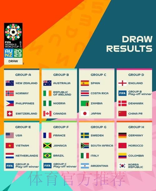 全球世界杯预测排行入口地址指南